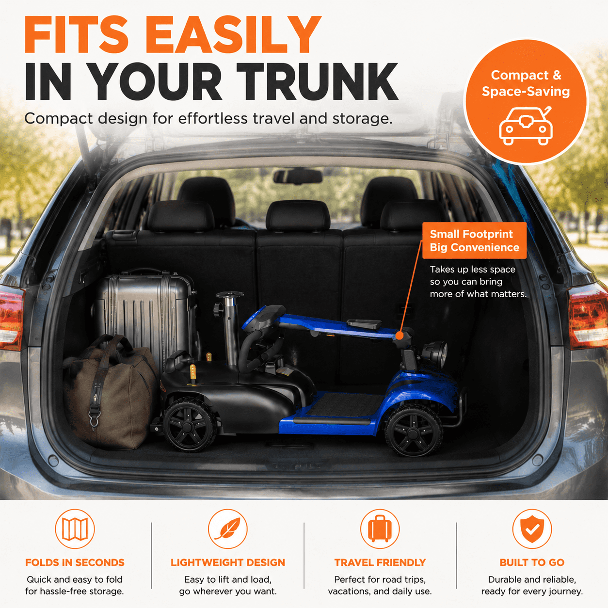 SACVON 4 Wheel Mobility Scooter for Seniors, with 330 lbs Capacity, 250W Motor, Long Battery Life, Comfort Swivel Seat, Detachable Dual Baskets, USB Port & LED Light, Blue