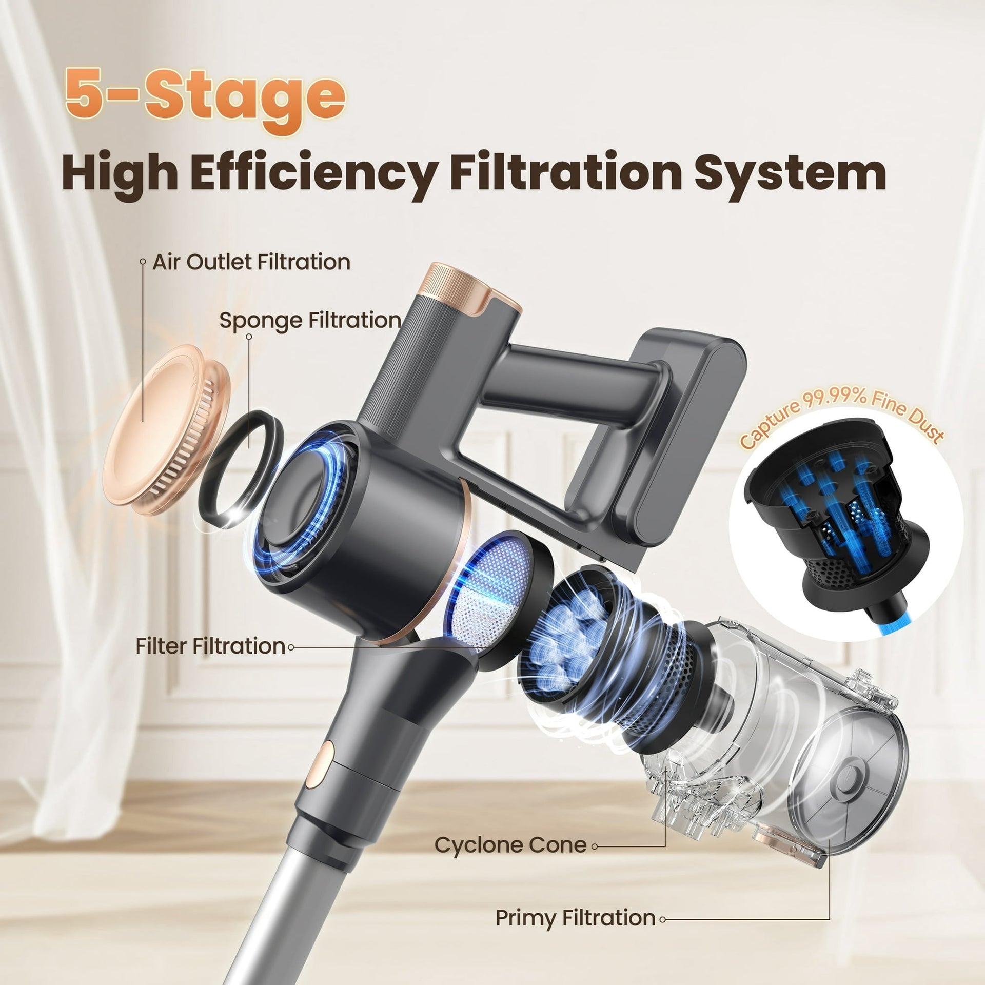 YOMA Cordless Stick Vacuum Cleaner Lightweight Powerful Handheld Vacuum for Home Hard Floor Carpet Pet Hair