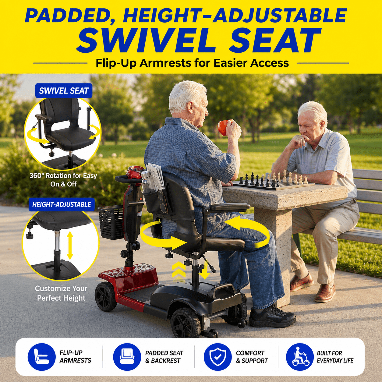 SACVON Mobility Scooters for Seniors with Thick Comfort Seat,USB Charging Port & Widened Front Guard,Powered Mobility Scooter for Adults,250W Motor,330 lbs Capacity,Red