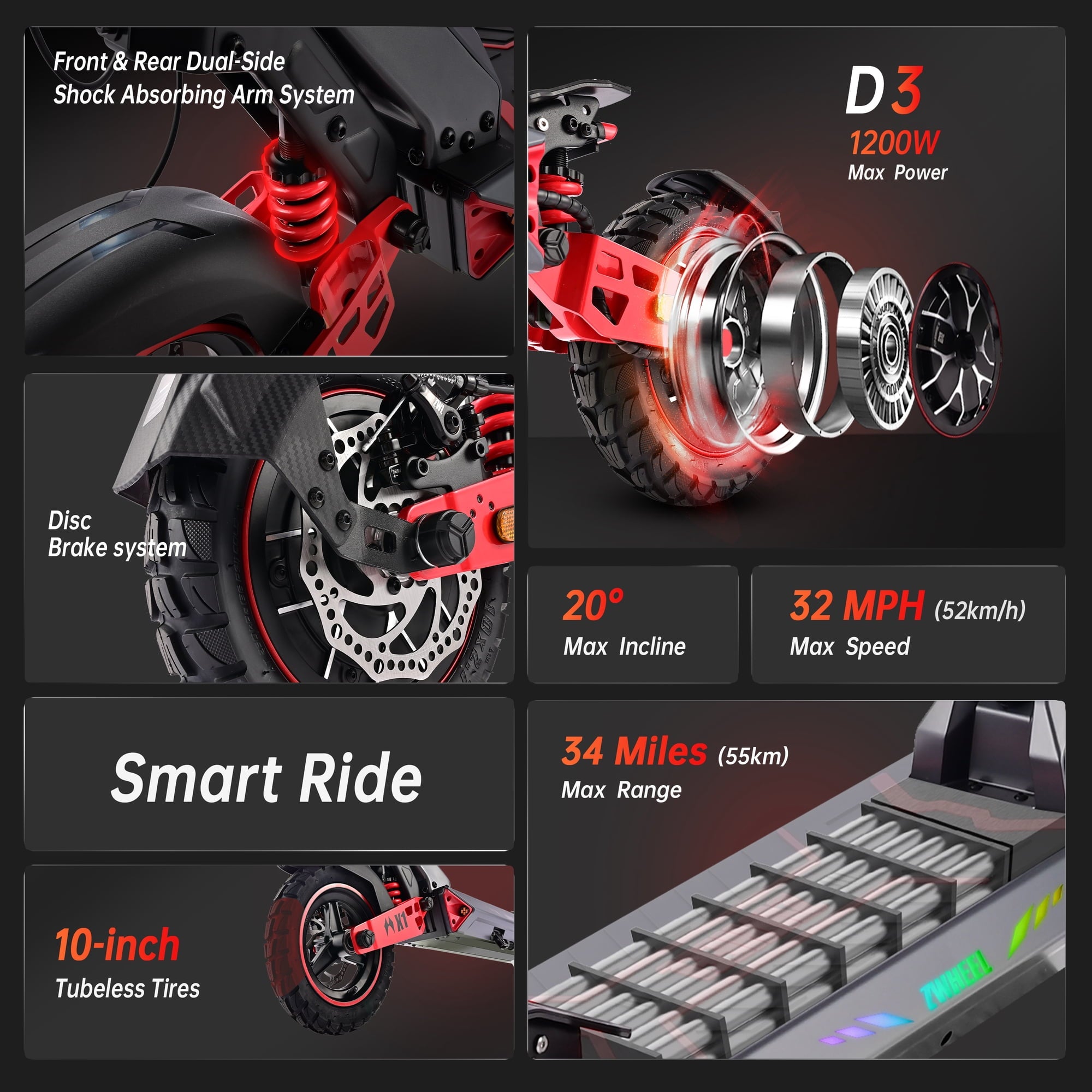 Electric Scooter - 1200W Powerful Motor, 32MPH Max Speed, 34 Miles Long Range, 10" Tubeless Tires, Smart APP Control, Dual Suspension Off-Road Commuting E Scooter for Adults