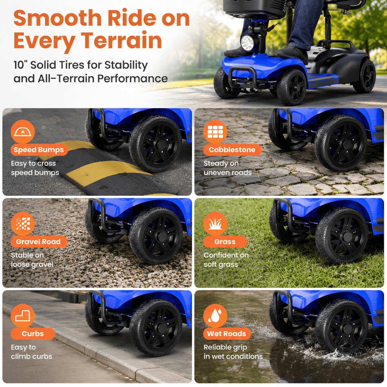 SACVON 4 Wheel Mobility Scooter for Seniors, with 330 lbs Capacity, 250W Motor, Long Battery Life, Comfort Swivel Seat, Detachable Dual Baskets, USB Port & LED Light, Blue
